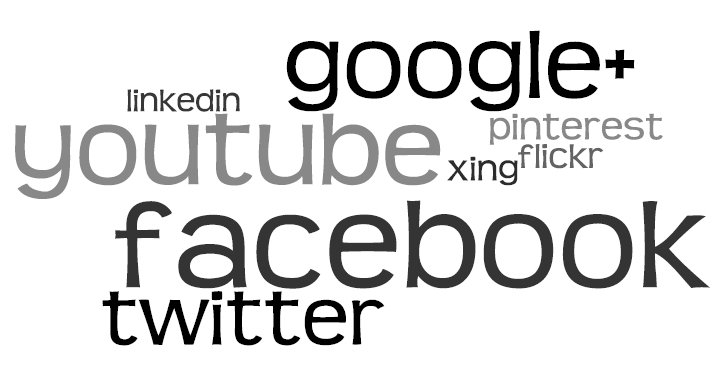 Social Media und Vertrauen, Teil 1