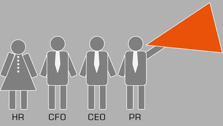 PR ist Sprachrohr der Unternehmen - Scheidtweiler PR Bremen