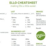 Ello Cheat Sheet by Mickey Mellen