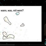 33c3-Vortrag über Datei-Mining bei Spiegel-Online - PR-Blog